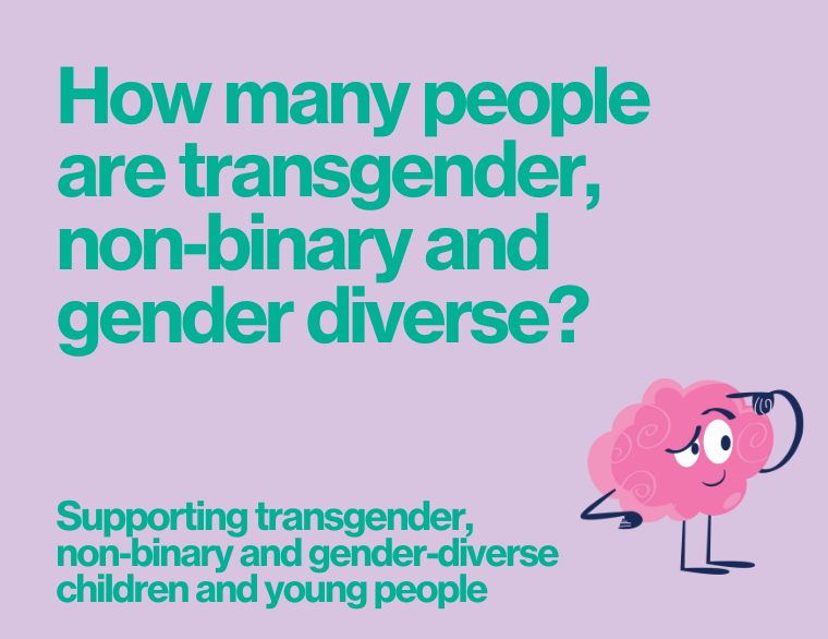 coloured background and title of post on How many people are transgender, non-binary, & gender-diverse