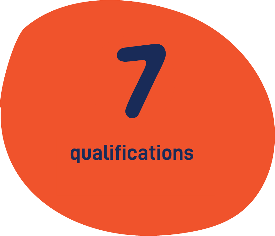 circle with words - 7 qualifications