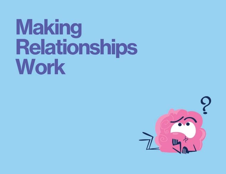 coloured background and words - ADHD and relationships