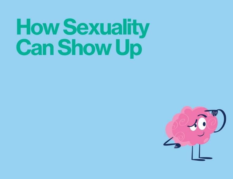 coloured background and title of blogpost about autistic sexuality